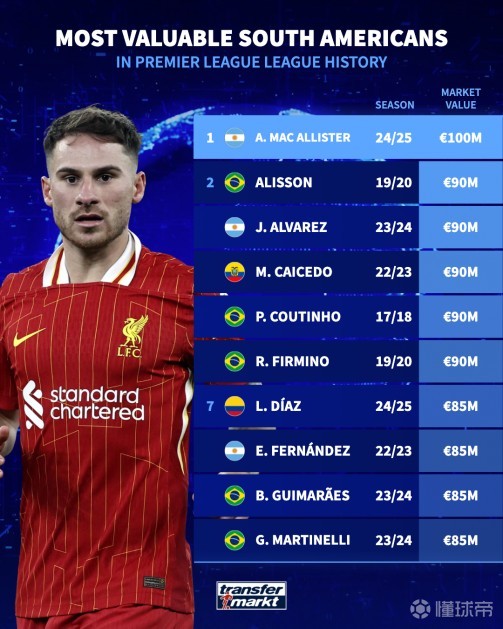 在图赫尔上 在图赫尔上