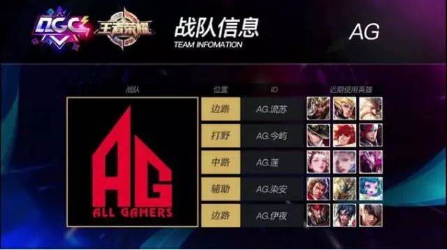 一球队场次 一球队场次