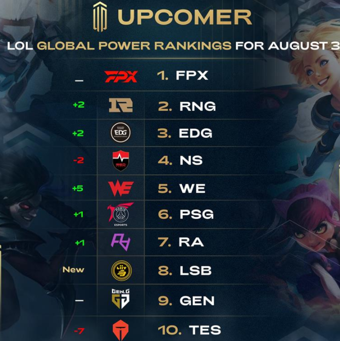 勇士进攻 勇士进攻