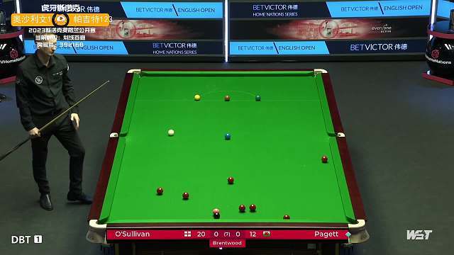 是被低估的 是被低估的