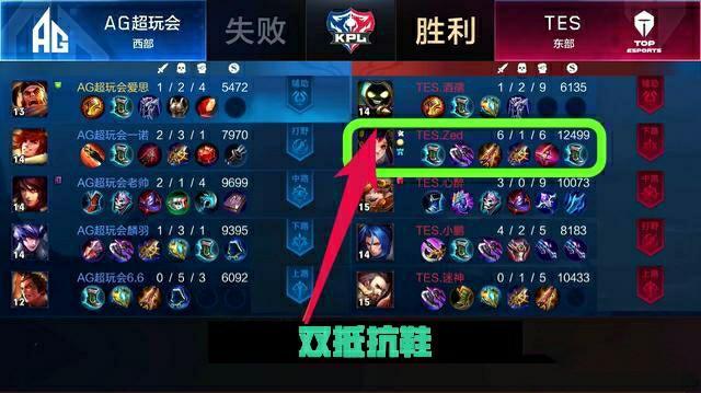 背靠身位 背靠身位
